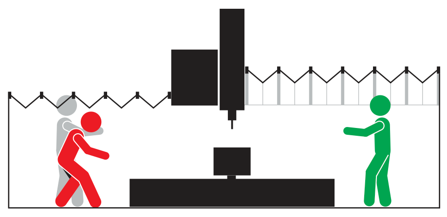 Soffietti per cieli Wave Cover