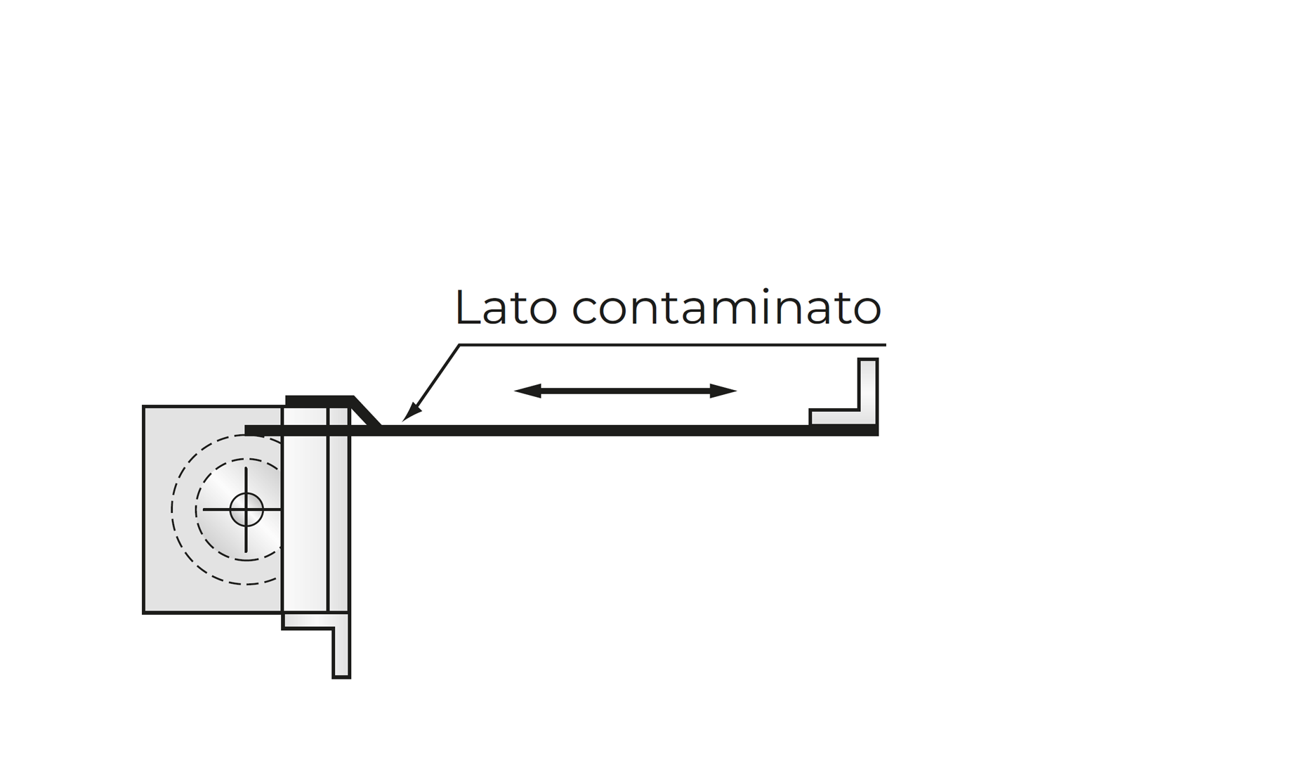 Protezioni avvolgibili con cassonetto