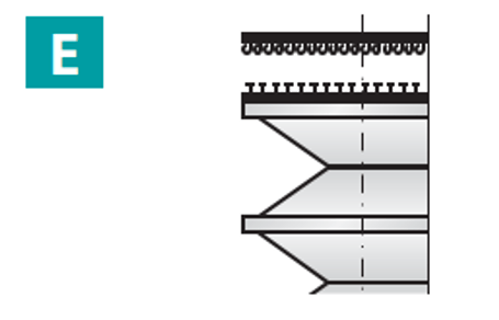 Bellows for hoisting platforms