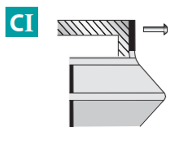 Bellows for hoisting platforms