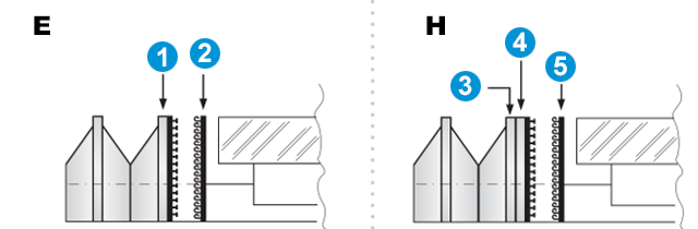 Flat protective bellows without laminations