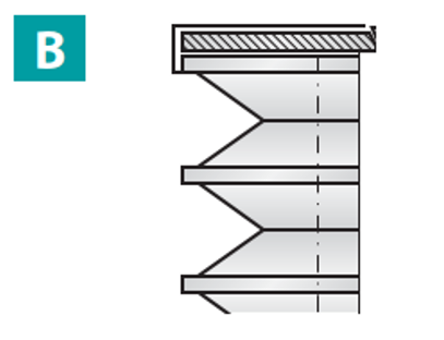 Bellows for hoisting platforms