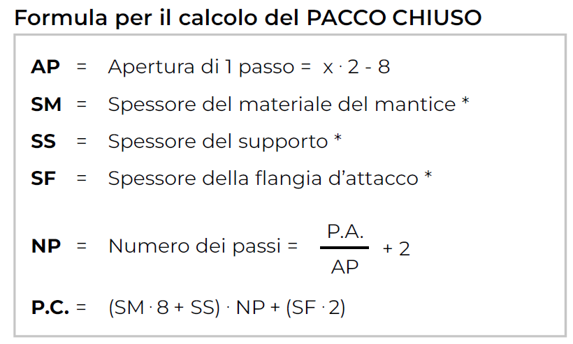 formula_pacco_chiuso_soff_std_IT Soffietti di protezione piani senza lamelle