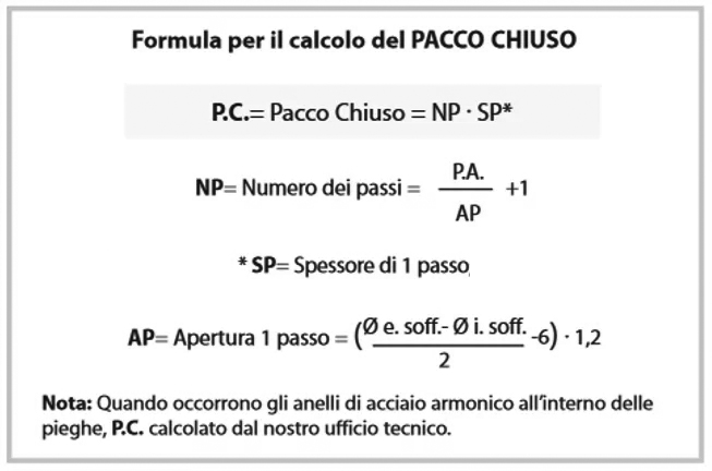 Soffietti circolari stagni termosaldati