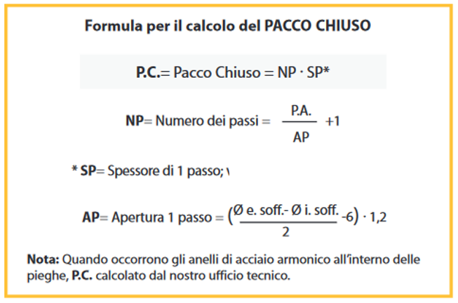 Soffietti circolari stagni termosaldati