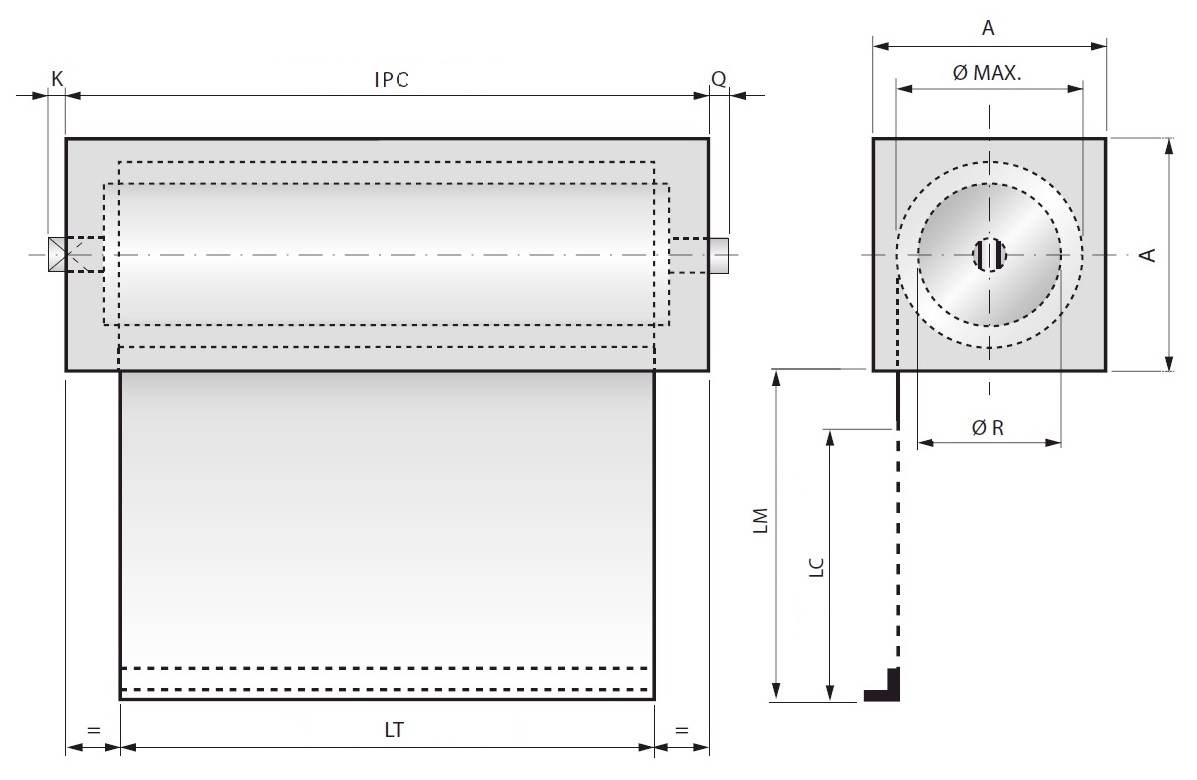 Protection des rouleaux de protection avec caisson