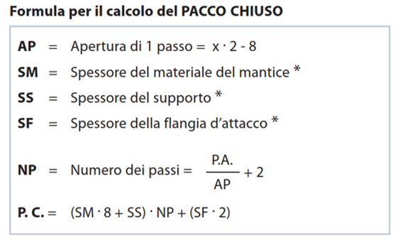 Soffietti di protezione piani senza lamelle