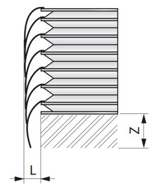 Flat protection bellows with fixed blades