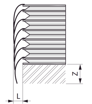 Soufflet métallique de protection sur rectifieuse