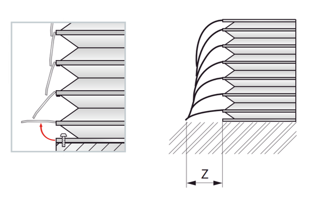 Thermic-welded cover with flexible laminations