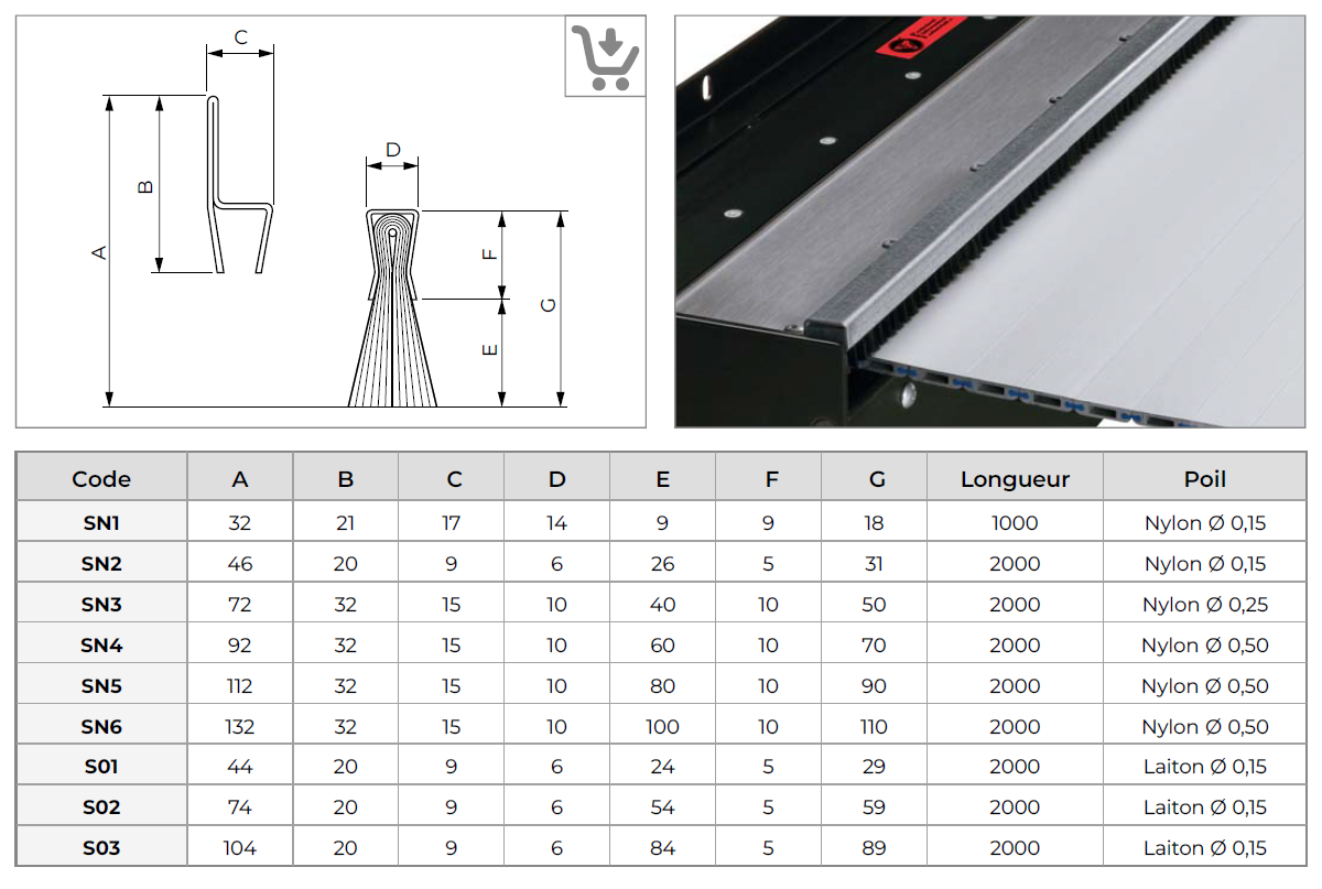 Brosses avec supports