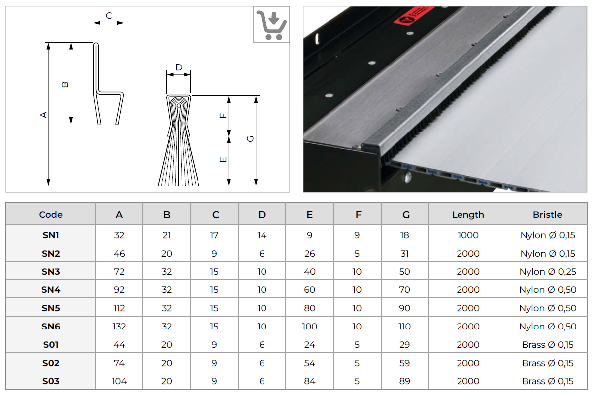 Linear brushes with support frame