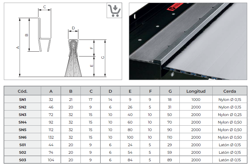 Cepillos con perfil de fijación