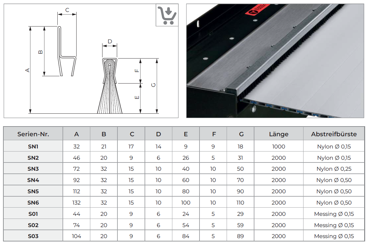 ABSTREIFBÜRSTEN MIT BEFESTIGUNGSRAHMEN