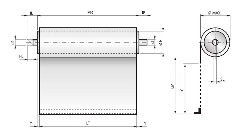 Rolloabdeckungen ohne Gehäuse