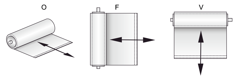 Roll-up covers without canister