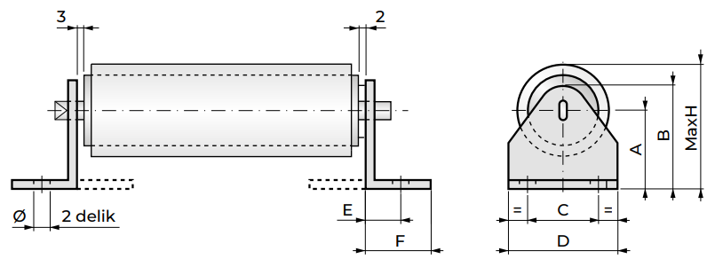 Kutusuz sarılabilir siperler