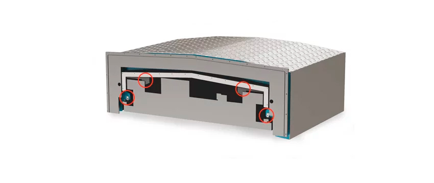 t_telescopiche_DUAL_BARRIER–4STD_caratteristiche_2 Cubiertas telescópicas impermeables