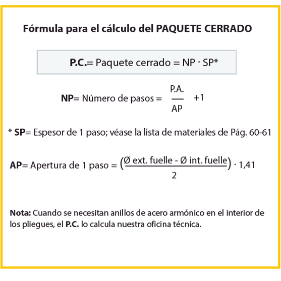 Protecciones de fuelle circulares conformadas y con apertura