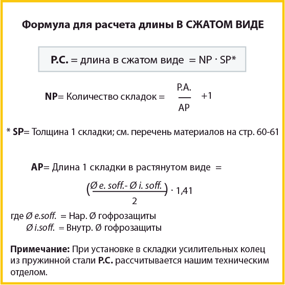 Трубчатая деформируемая и открываемая гофрозащита