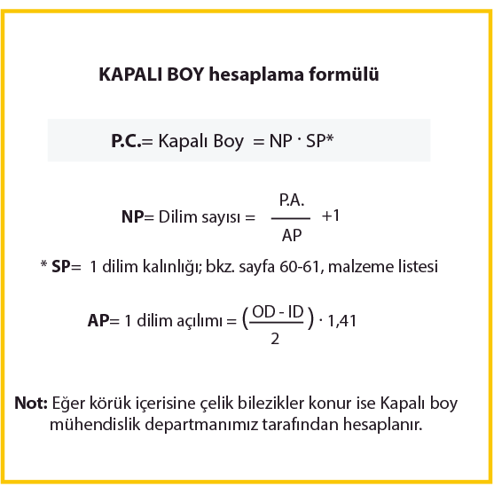 Deforme ve açılabilir dairesel körüklü siperler